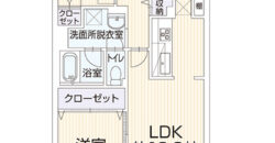 Apartamento à venda em Kawaguchi-shi, Nakacho por ¥89,000/mês