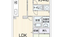 Casa à venda em Meguro, Kamimeguro por ¥68,000/mês